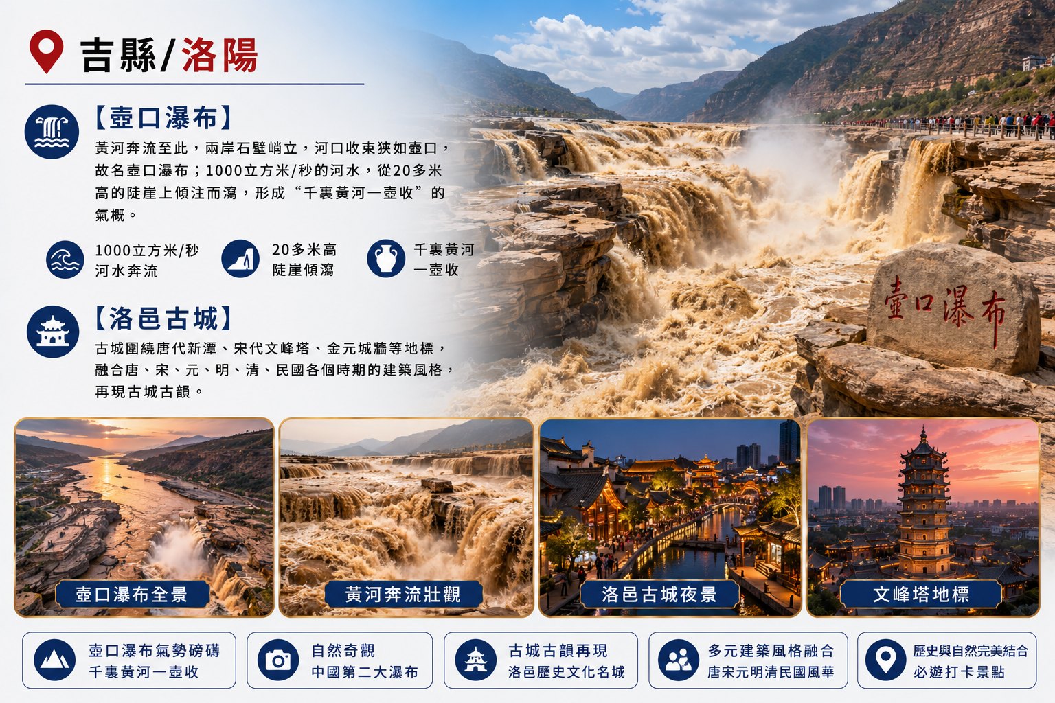 吉县／洛阳